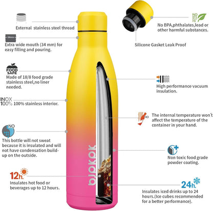 25 oz Insulated Stainless Steel Water Bottle, Metal Sports Flask | Double Wall Vacuum, Leak Proof, Keeps Hot/Cold, BPA Free, Dishwasher Safe, Cupholder Friendly, Travel, Lake Blue - Colors A