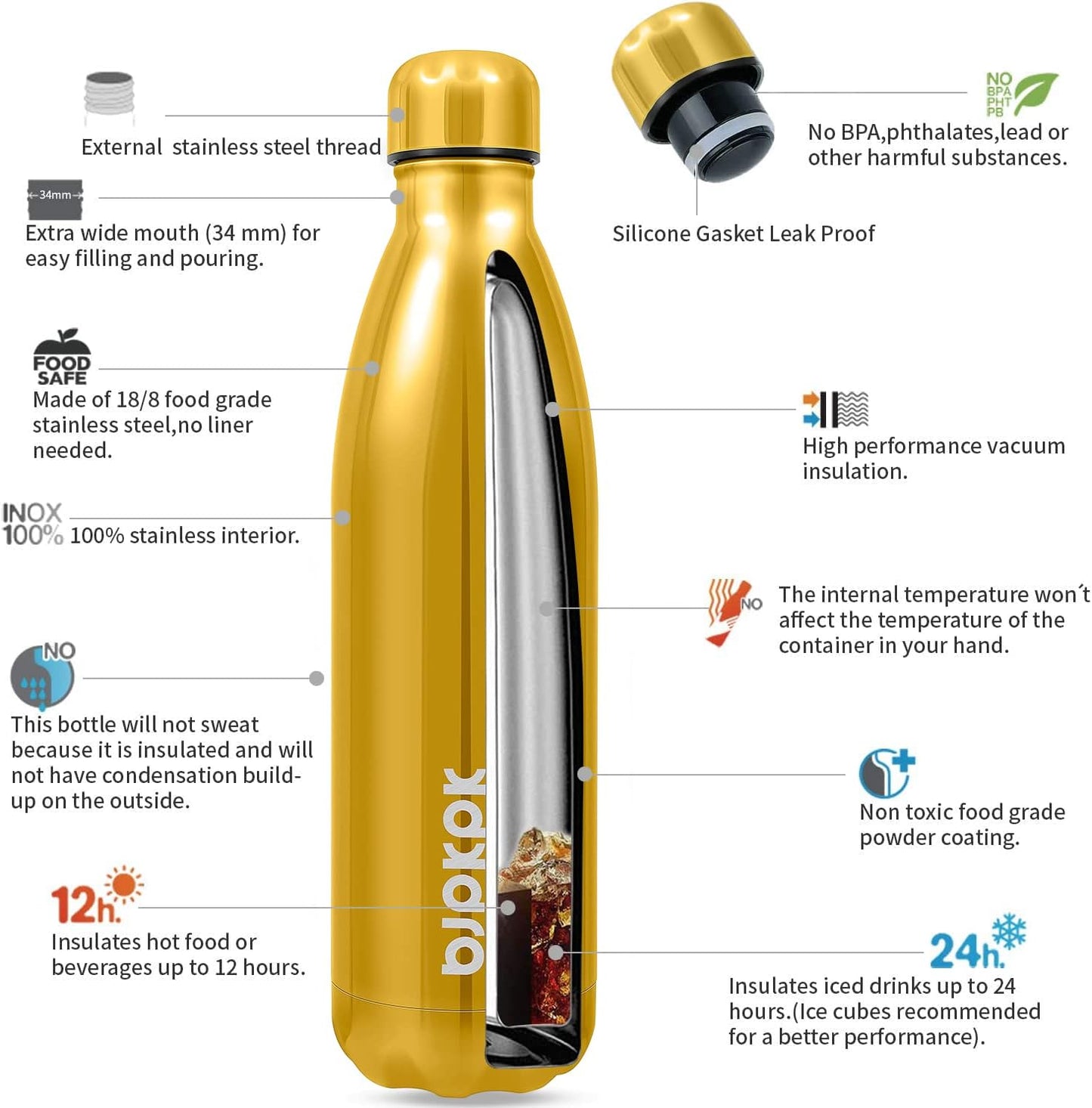 25 oz Insulated Stainless Steel Water Bottle, Metal Sports Flask | Double Wall Vacuum, Leak Proof, Keeps Hot/Cold, BPA Free, Dishwasher Safe, Cupholder Friendly, Travel, Lake Blue - Colors A