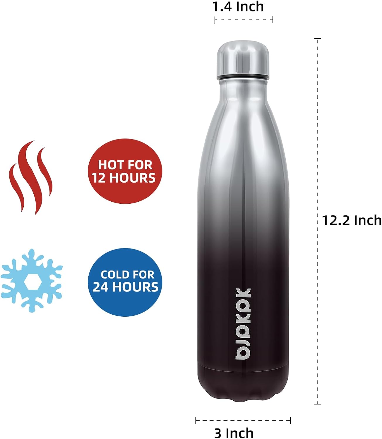 25 oz Insulated Stainless Steel Water Bottle, Metal Sports Flask | Double Wall Vacuum, Leak Proof, Keeps Hot/Cold, BPA Free, Dishwasher Safe, Cupholder Friendly, Travel, Lake Blue - Colors A