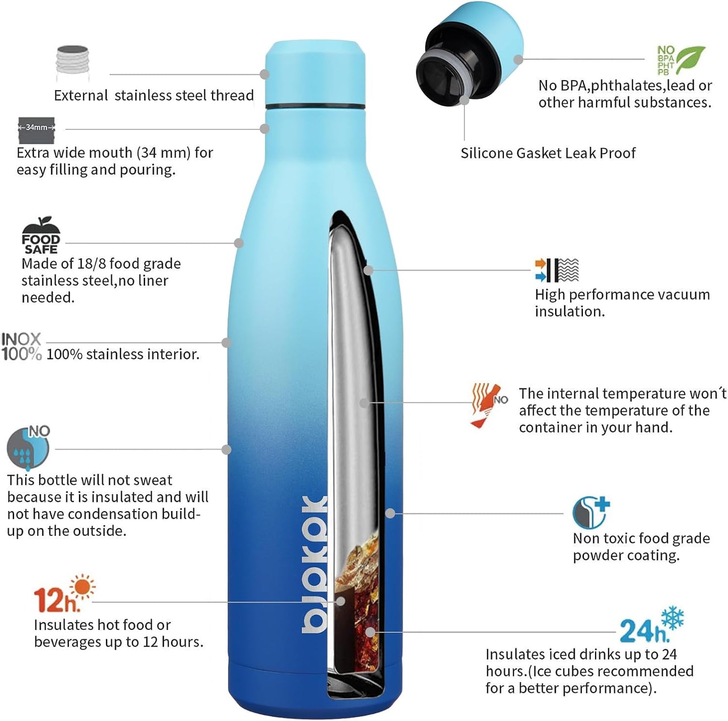 25 oz Insulated Stainless Steel Water Bottle, Metal Sports Flask | Double Wall Vacuum, Leak Proof, Keeps Hot/Cold, BPA Free, Dishwasher Safe, Cupholder Friendly, Travel, Lake Blue - Colors A