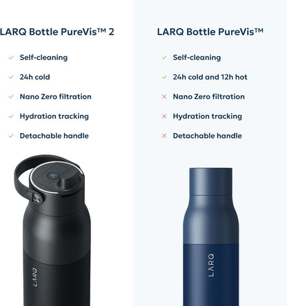 PureVis 2 Smart UV-C Self-Cleaning Insulated Water Bottle Filter Straw