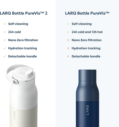 PureVis 2 Smart UV-C Self-Cleaning Insulated Water Bottle Filter Straw