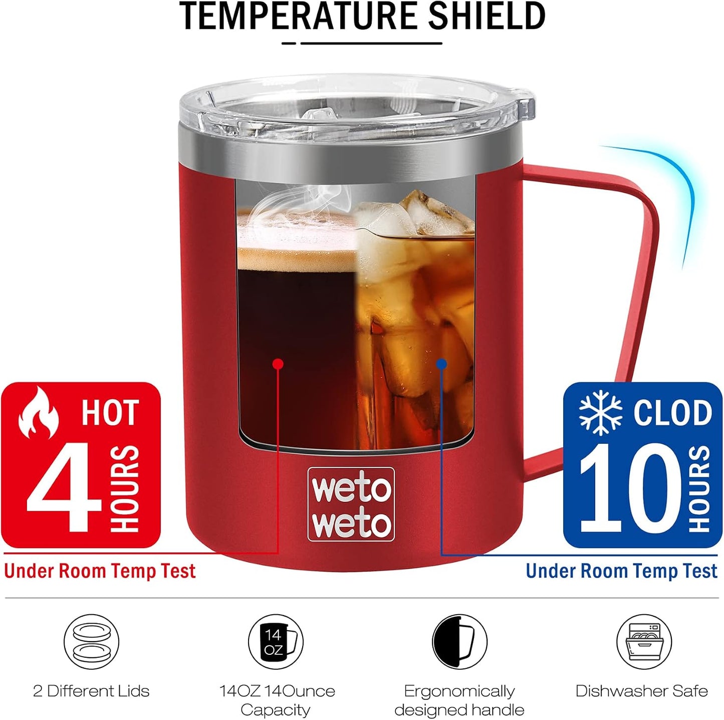 Coffee Mug with Handle, 14oz Insulated Stainless Steel Coffee Travel Mug, Double Wall Vacuum Reusable Coffee Cup with Lid, Powder Coated Rose Gold