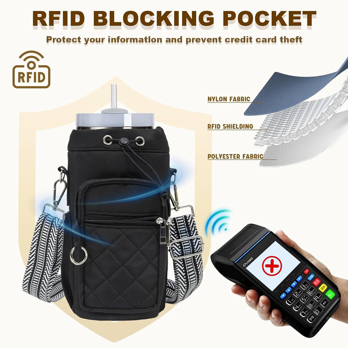 Water Bottle Holder with Strap, 32oz 40oz Insulated Carrier Bag