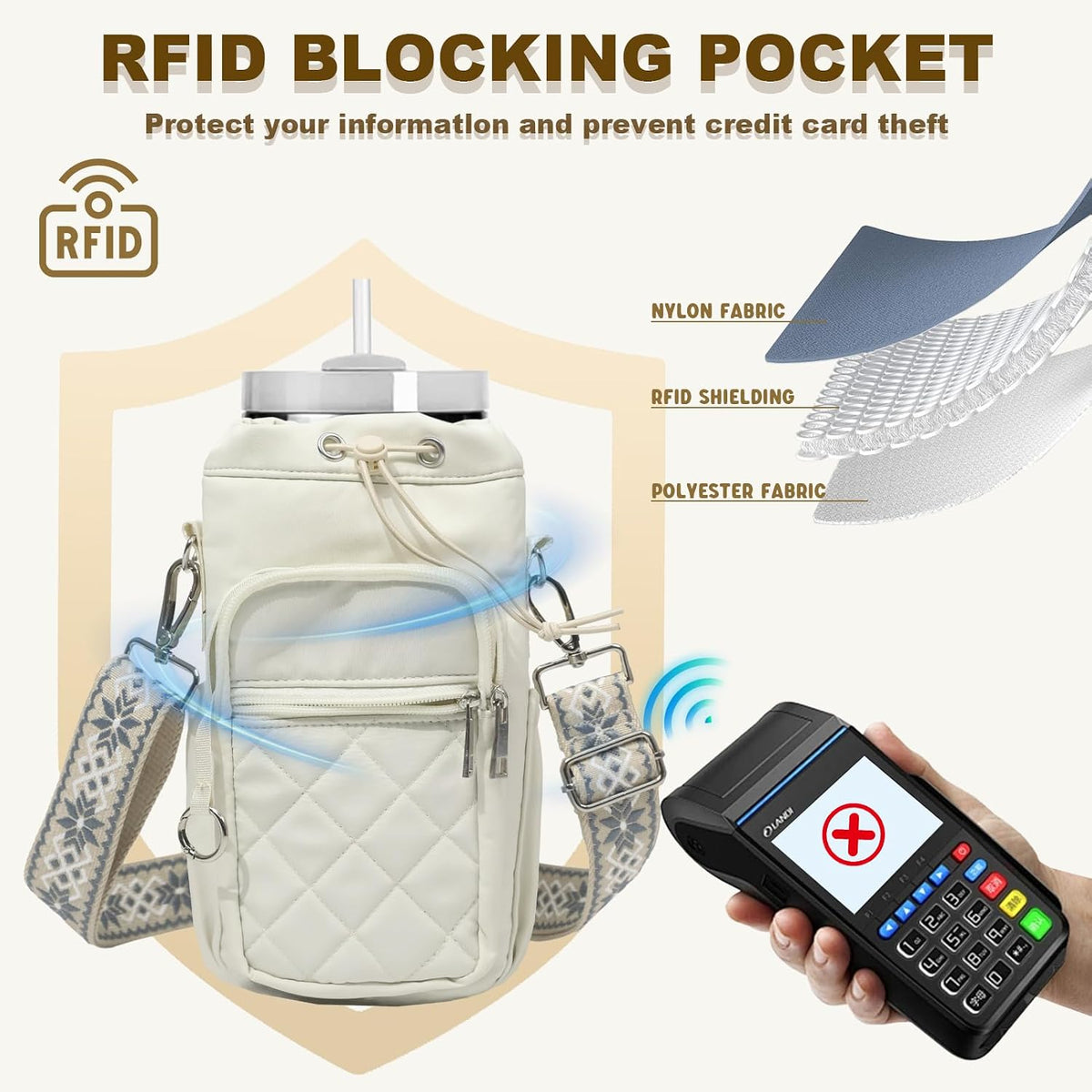Water Bottle Holder with Strap, 32oz 40oz Insulated Carrier Bag