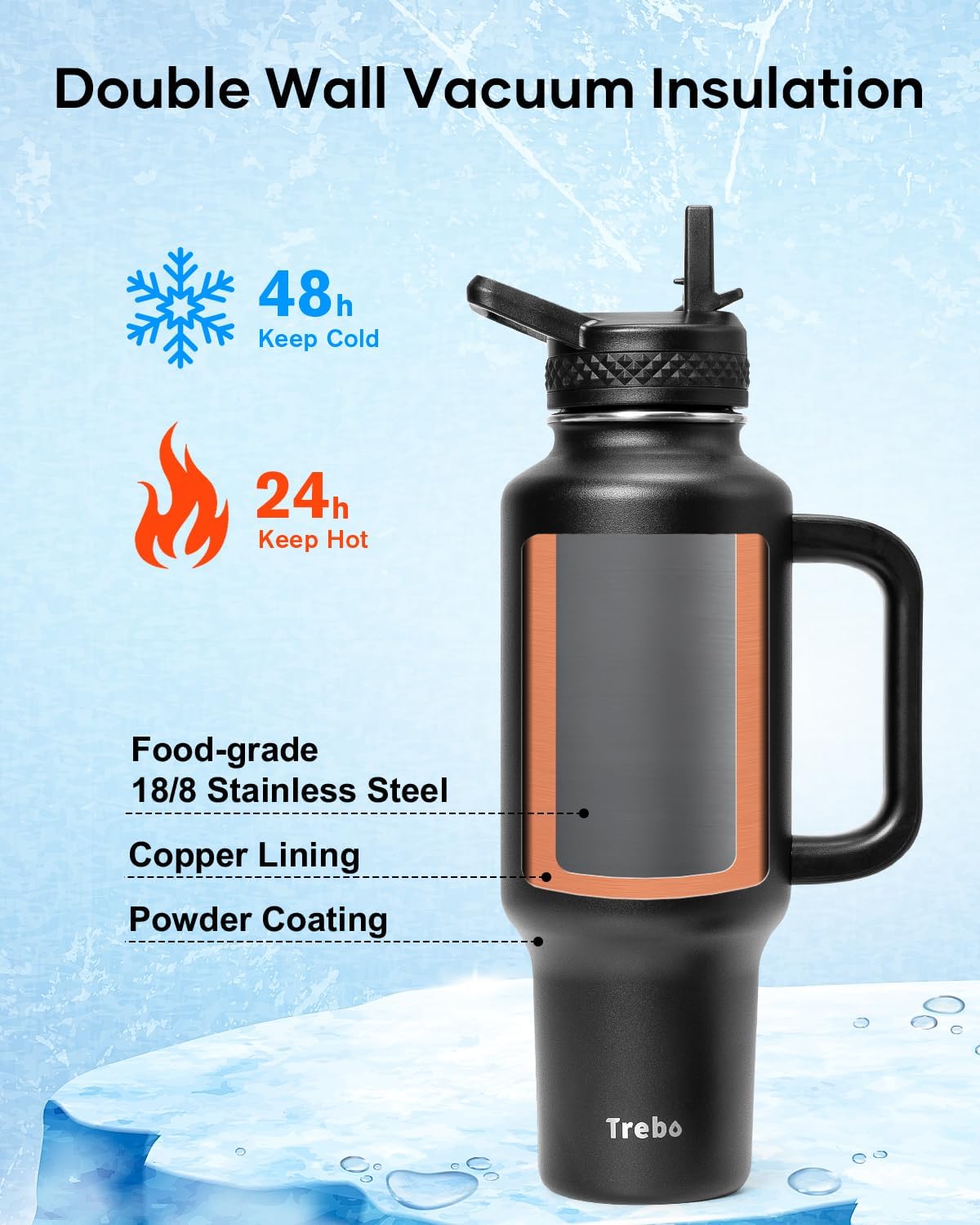 Trebo Insulated Water Bottle 40 oz Fits in Car Cup Holder with Side Handle