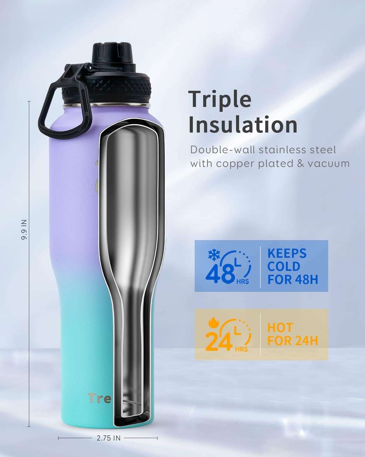 Trebo Insulated Water Bottle 40 oz Fits in Car Cup Holder with Side Handle