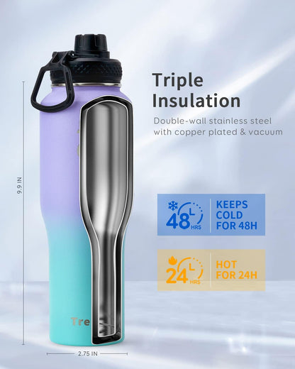 Trebo Insulated Water Bottle 40 oz Fits in Car Cup Holder with Side Handle