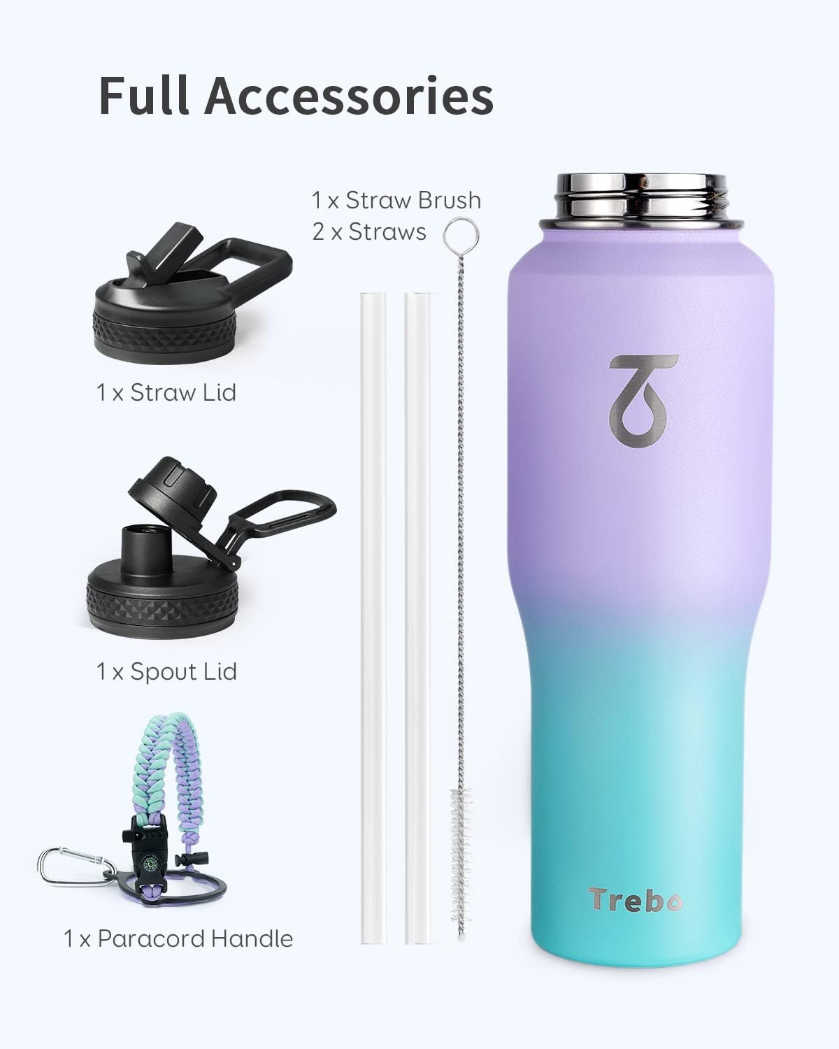 Trebo Insulated Water Bottle 40 oz Fits in Car Cup Holder with Side Handle
