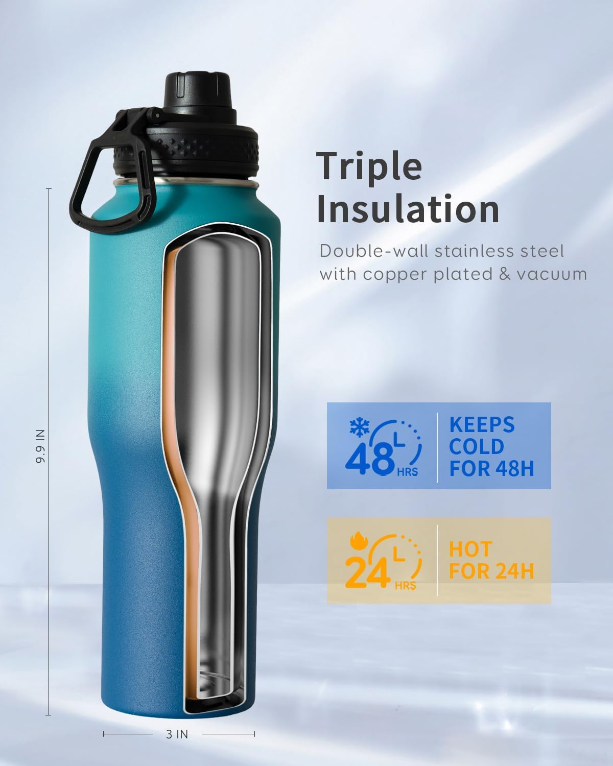 Trebo Insulated Water Bottle 40 oz Fits in Car Cup Holder with Side Handle