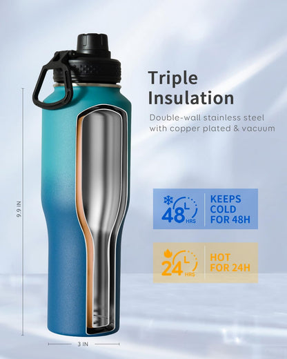 Trebo Insulated Water Bottle 40 oz Fits in Car Cup Holder with Side Handle