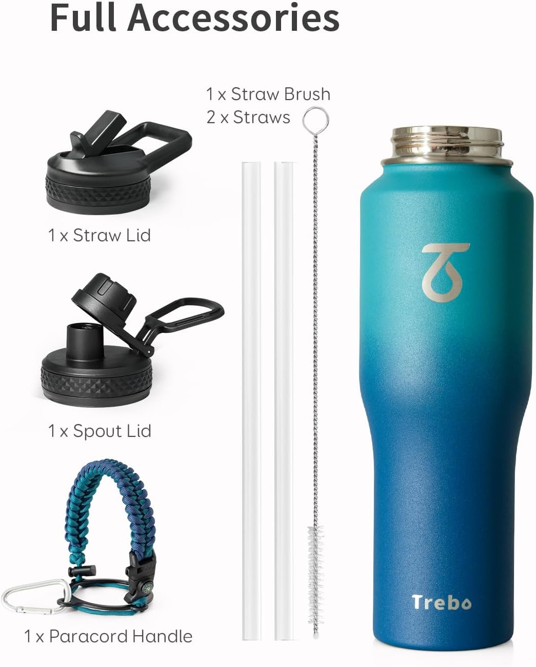 Trebo Insulated Water Bottle 40 oz Fits in Car Cup Holder with Side Handle