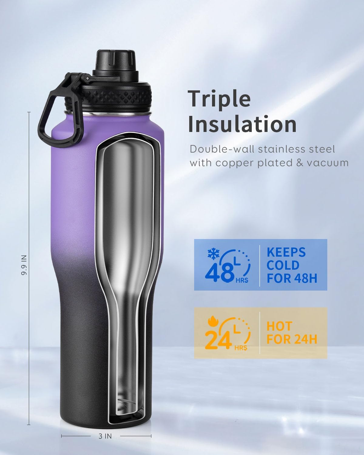 Trebo Insulated Water Bottle 40 oz Fits in Car Cup Holder with Side Handle