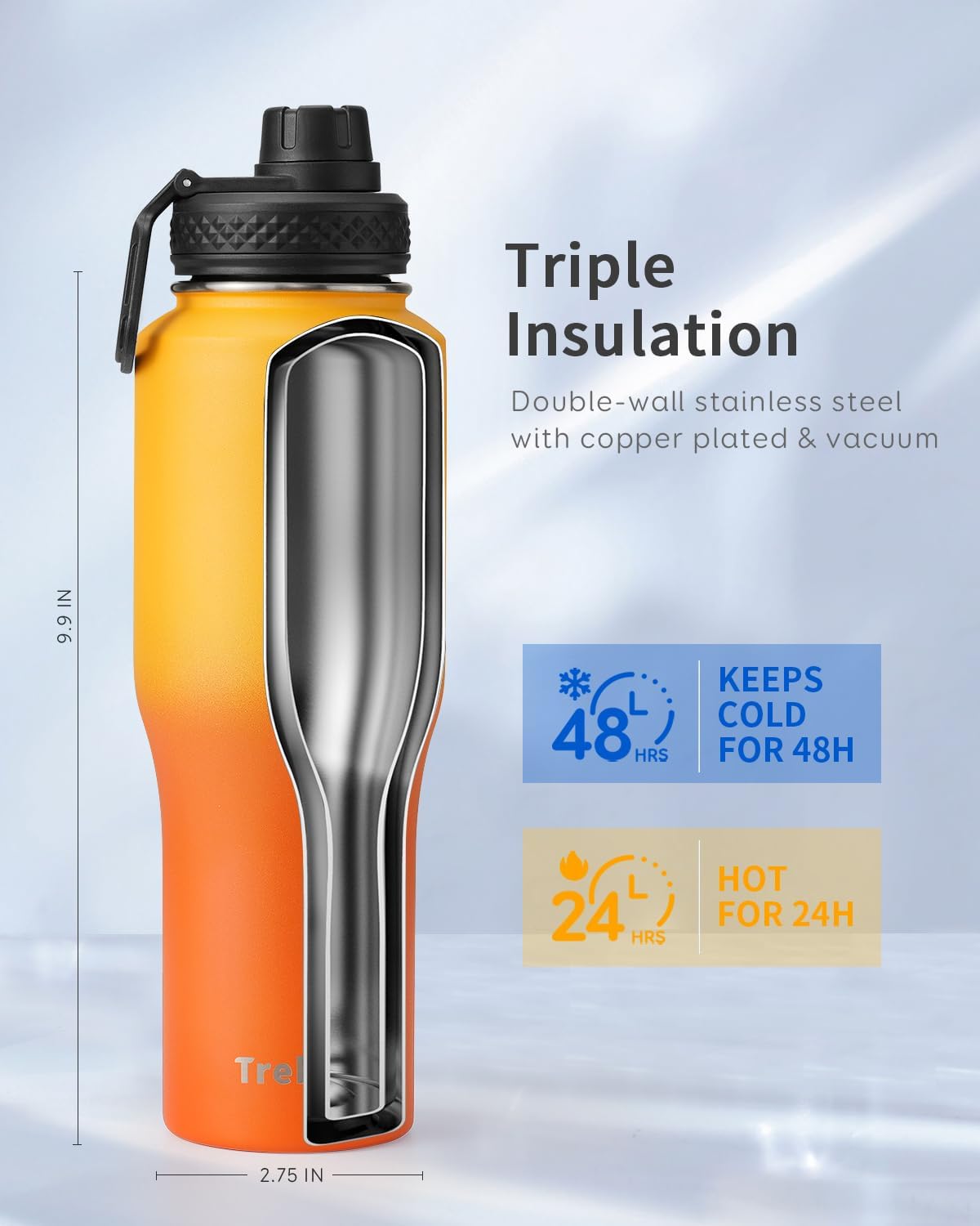 Trebo Insulated Water Bottle 40 oz Fits in Car Cup Holder with Side Handle