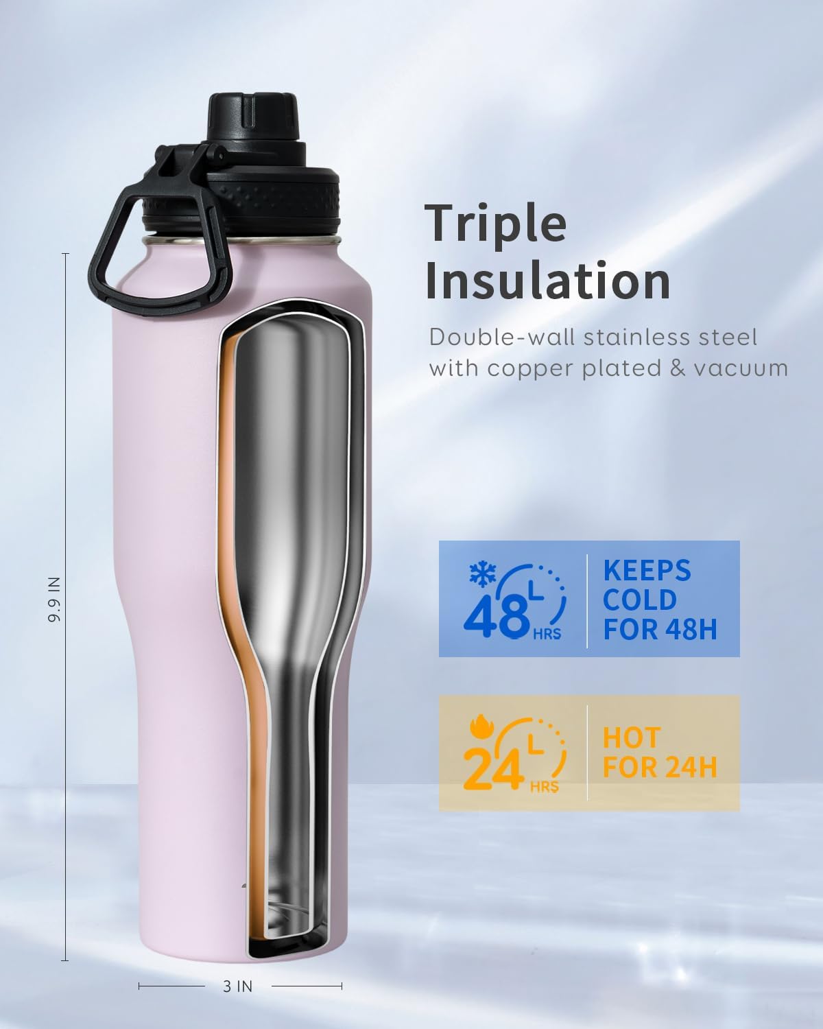 Trebo Insulated Water Bottle 40 oz Fits in Car Cup Holder with Side Handle