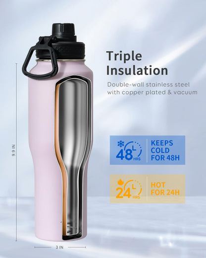 Trebo Insulated Water Bottle 40 oz Fits in Car Cup Holder with Side Handle