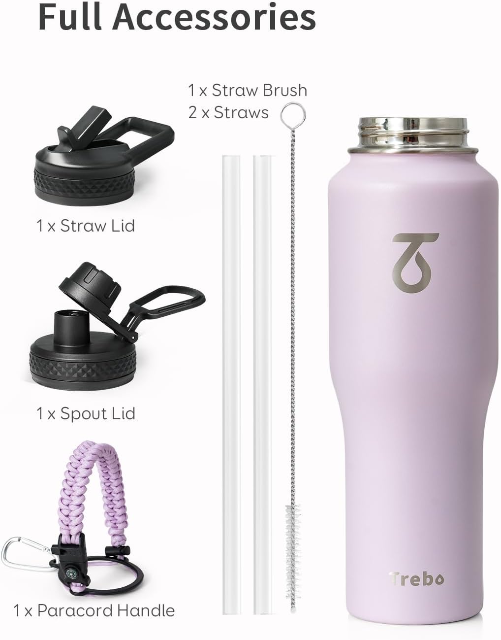 Trebo Insulated Water Bottle 40 oz Fits in Car Cup Holder with Side Handle