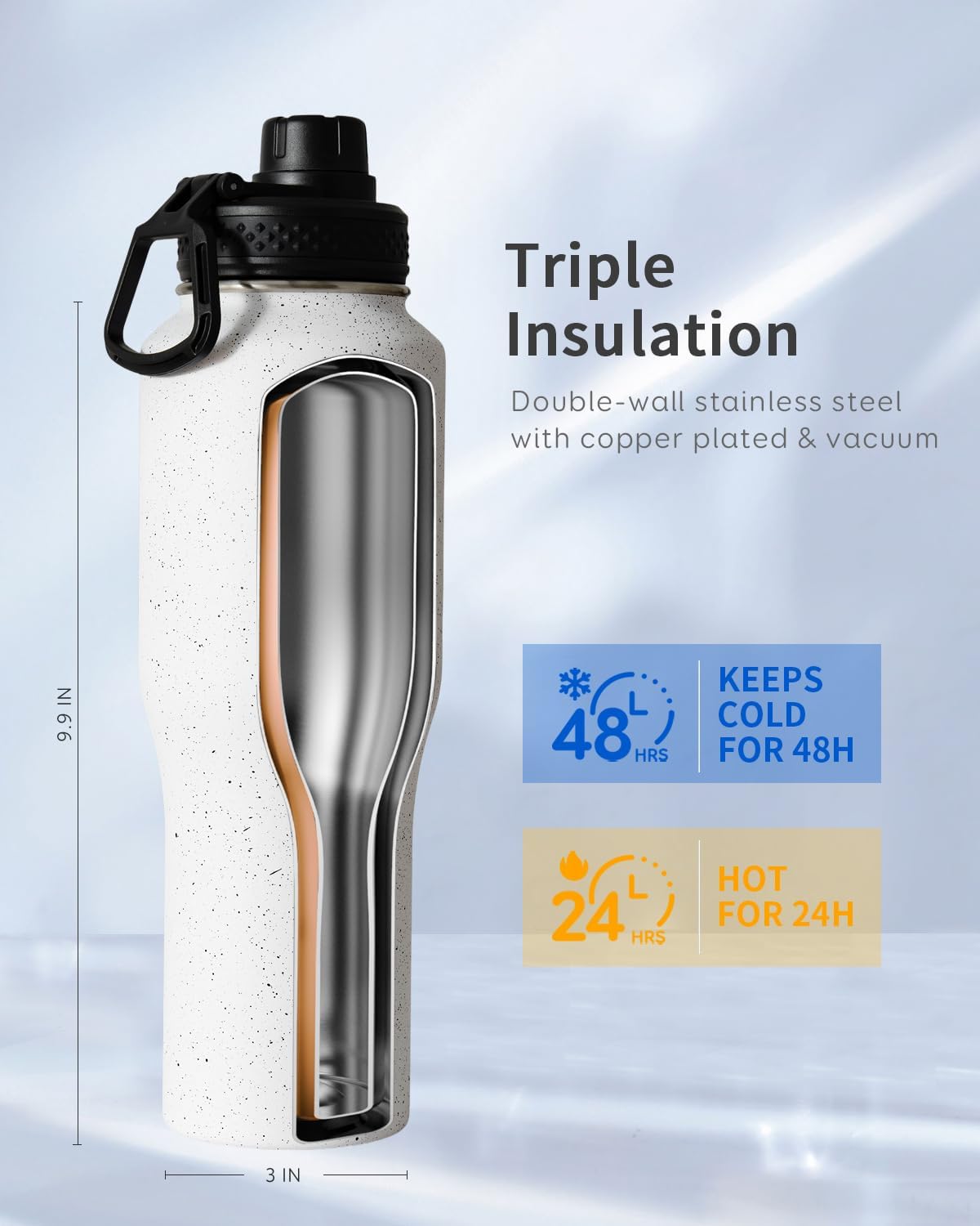 Trebo Insulated Water Bottle 40 oz Fits in Car Cup Holder with Side Handle