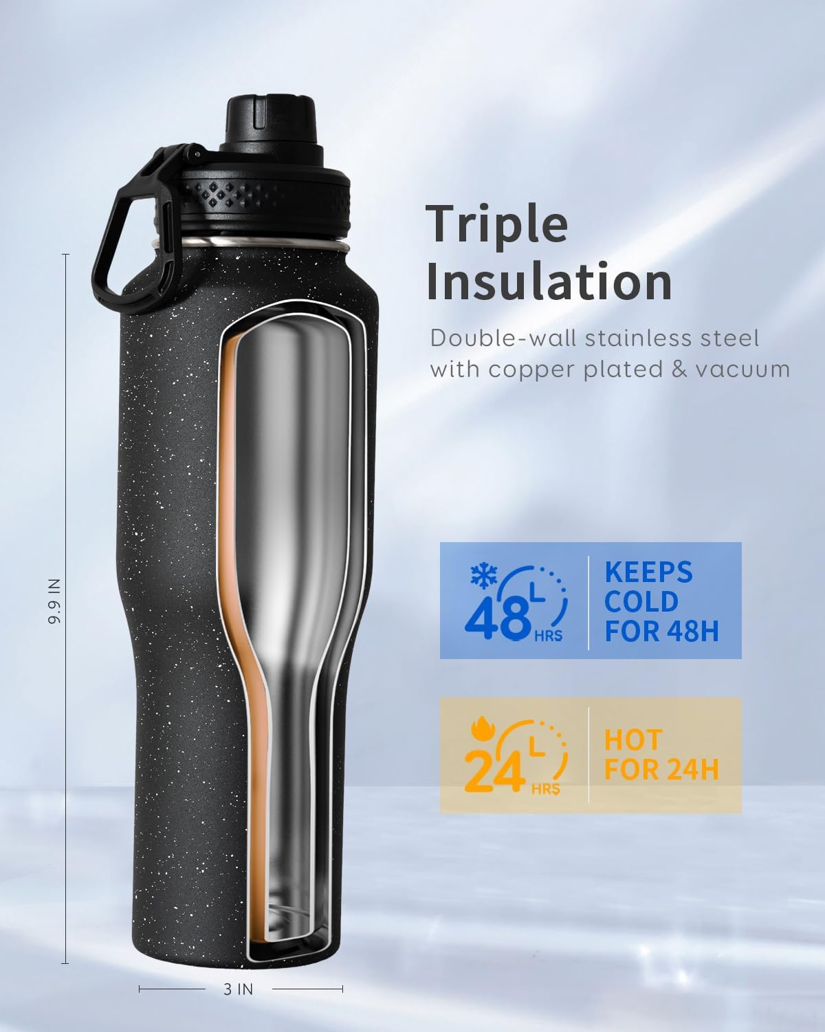 Trebo Insulated Water Bottle 40 oz Fits in Car Cup Holder with Side Handle