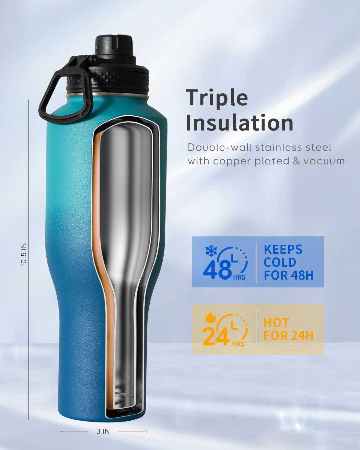Trebo Insulated Water Bottle 40 oz Fits in Car Cup Holder with Side Handle
