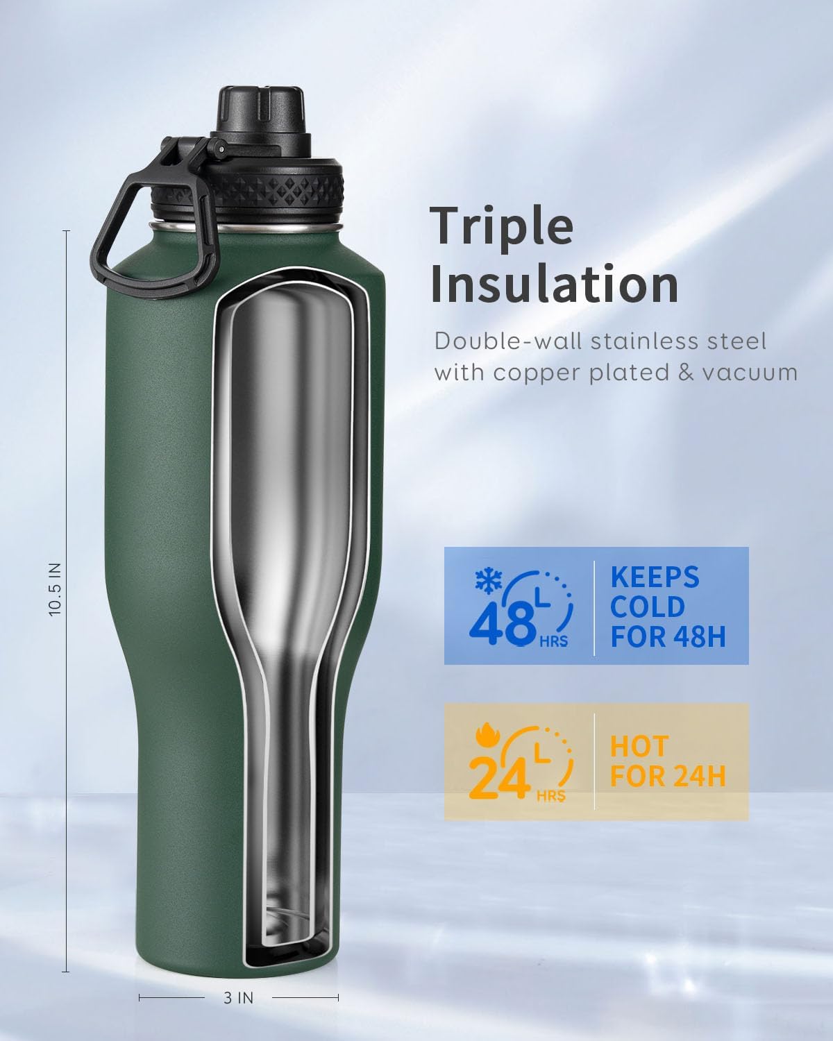 Trebo Insulated Water Bottle 40 oz Fits in Car Cup Holder with Side Handle