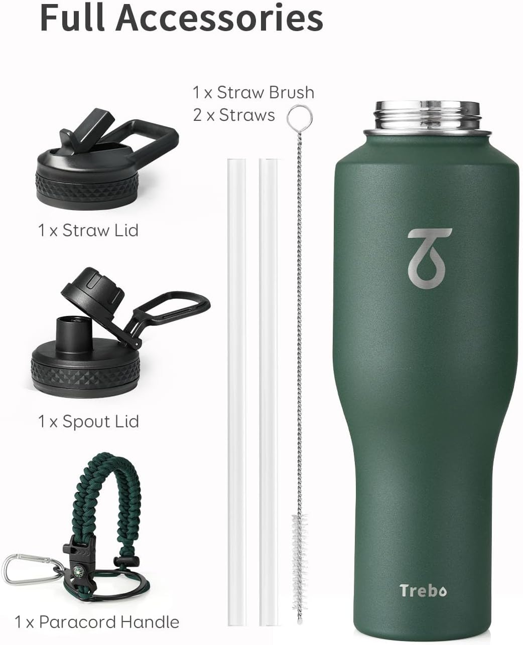 Trebo Insulated Water Bottle 40 oz Fits in Car Cup Holder with Side Handle