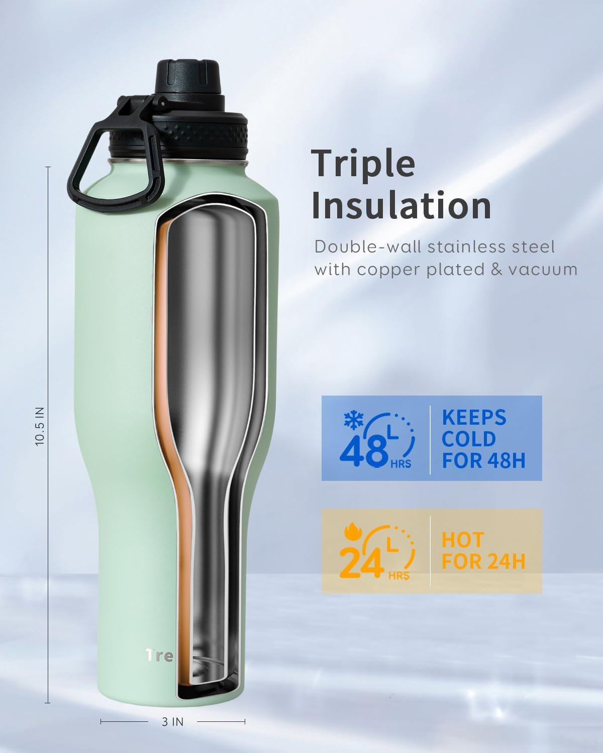 Trebo Insulated Water Bottle 40 oz Fits in Car Cup Holder with Side Handle