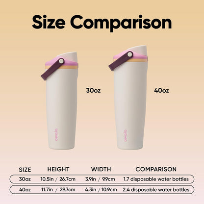 FreeSip Sway Insulated Stainless Steel Water Bottle with Two-Way Spout, Built-In Straw and Bucket Handle, Made for Travel, School, and Sports, 30oz, BPA Free, Leak Proof, Daybreak