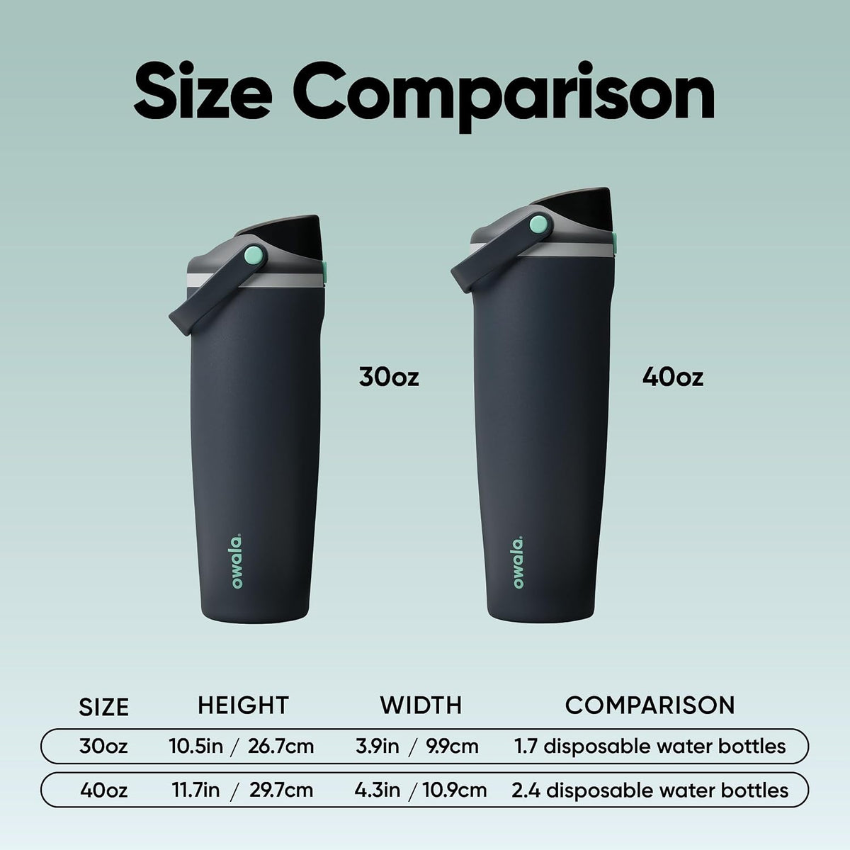 FreeSip Sway Insulated Stainless Steel Water Bottle with Two-Way Spout, Built-In Straw and Bucket Handle, Made for Travel, School, and Sports, 30oz, BPA Free, Leak Proof, Daybreak