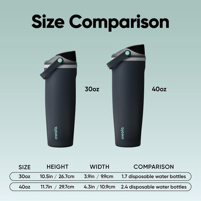 FreeSip Sway Insulated Stainless Steel Water Bottle with Two-Way Spout, Built-In Straw and Bucket Handle, Made for Travel, School, and Sports, 30oz, BPA Free, Leak Proof, Daybreak