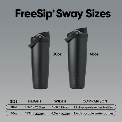 FreeSip Sway Insulated Stainless Steel Water Bottle with Two-Way Spout, Built-In Straw and Bucket Handle, Made for Travel, School, and Sports, 30oz, BPA Free, Leak Proof, Daybreak