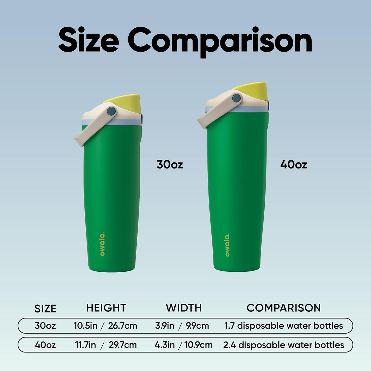 FreeSip Sway Insulated Stainless Steel Water Bottle with Two-Way Spout, Built-In Straw and Bucket Handle, Made for Travel, School, and Sports, 30oz, BPA Free, Leak Proof, Daybreak