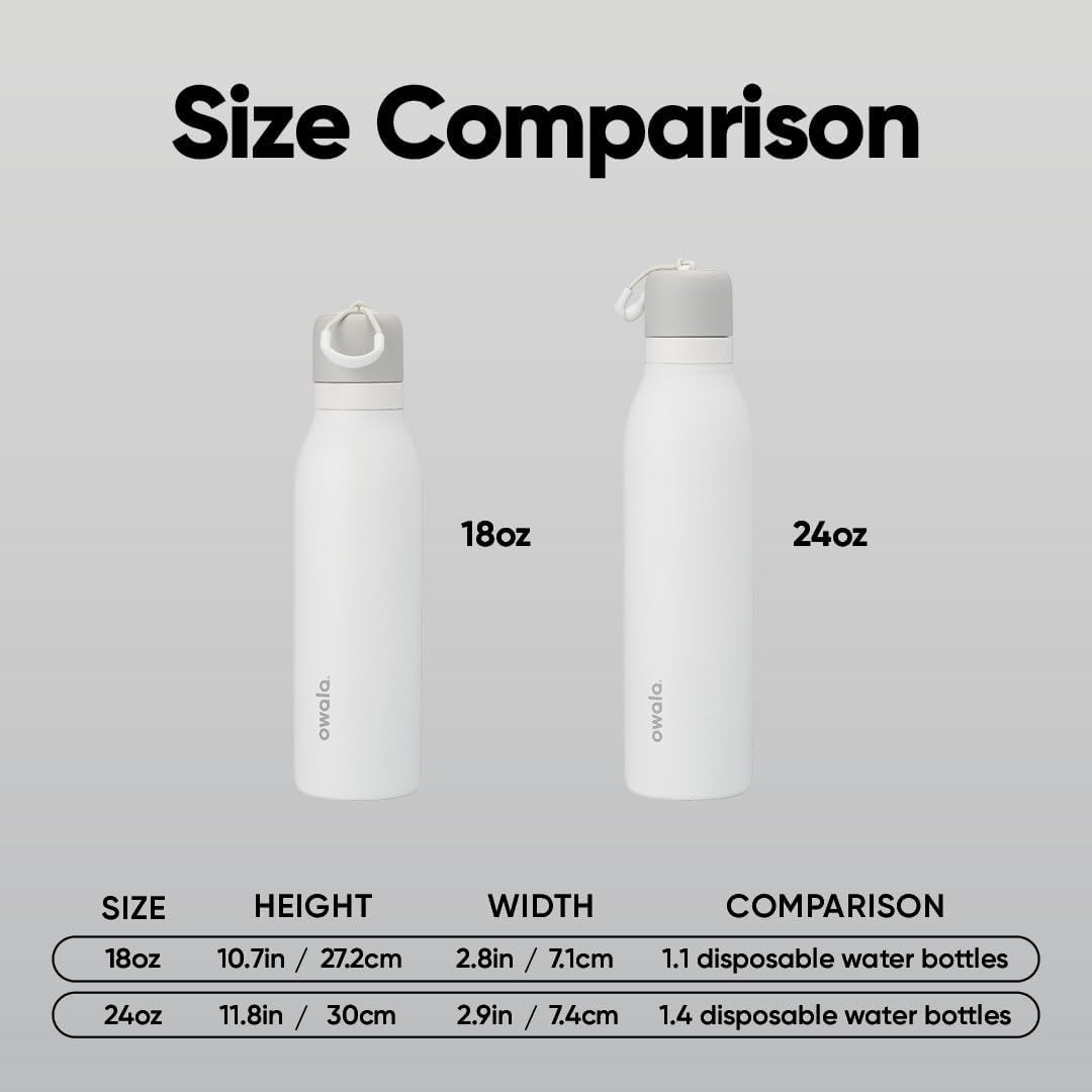 FreeSip Sway Insulated Stainless Steel Water Bottle with Two-Way Spout, Built-In Straw and Bucket Handle, Made for Travel, School, and Sports, 30oz, BPA Free, Leak Proof, Daybreak