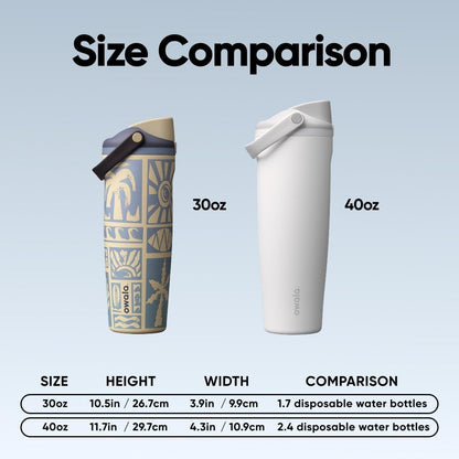 FreeSip Sway Insulated Stainless Steel Water Bottle with Two-Way Spout, Built-In Straw and Bucket Handle, Made for Travel, School, and Sports, 30oz, BPA Free, Leak Proof, Daybreak