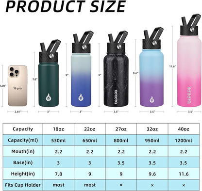 40oz Insulated Water Bottle with Straw Lid, Stainless Steel Bottle