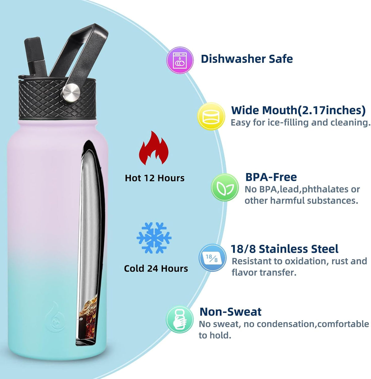 40oz Insulated Water Bottle with Straw Lid, Stainless Steel Bottle