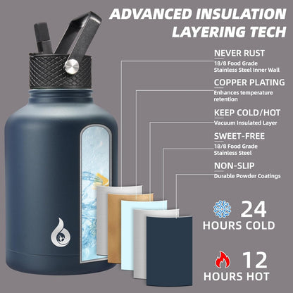 40oz Insulated Water Bottle with Straw Lid, Stainless Steel Bottle