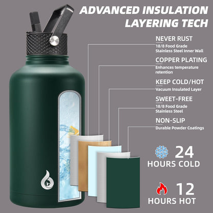 40oz Insulated Water Bottle with Straw Lid, Stainless Steel Bottle
