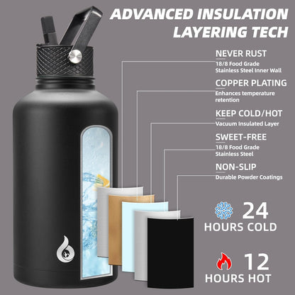 40oz Insulated Water Bottle with Straw Lid, Stainless Steel Bottle