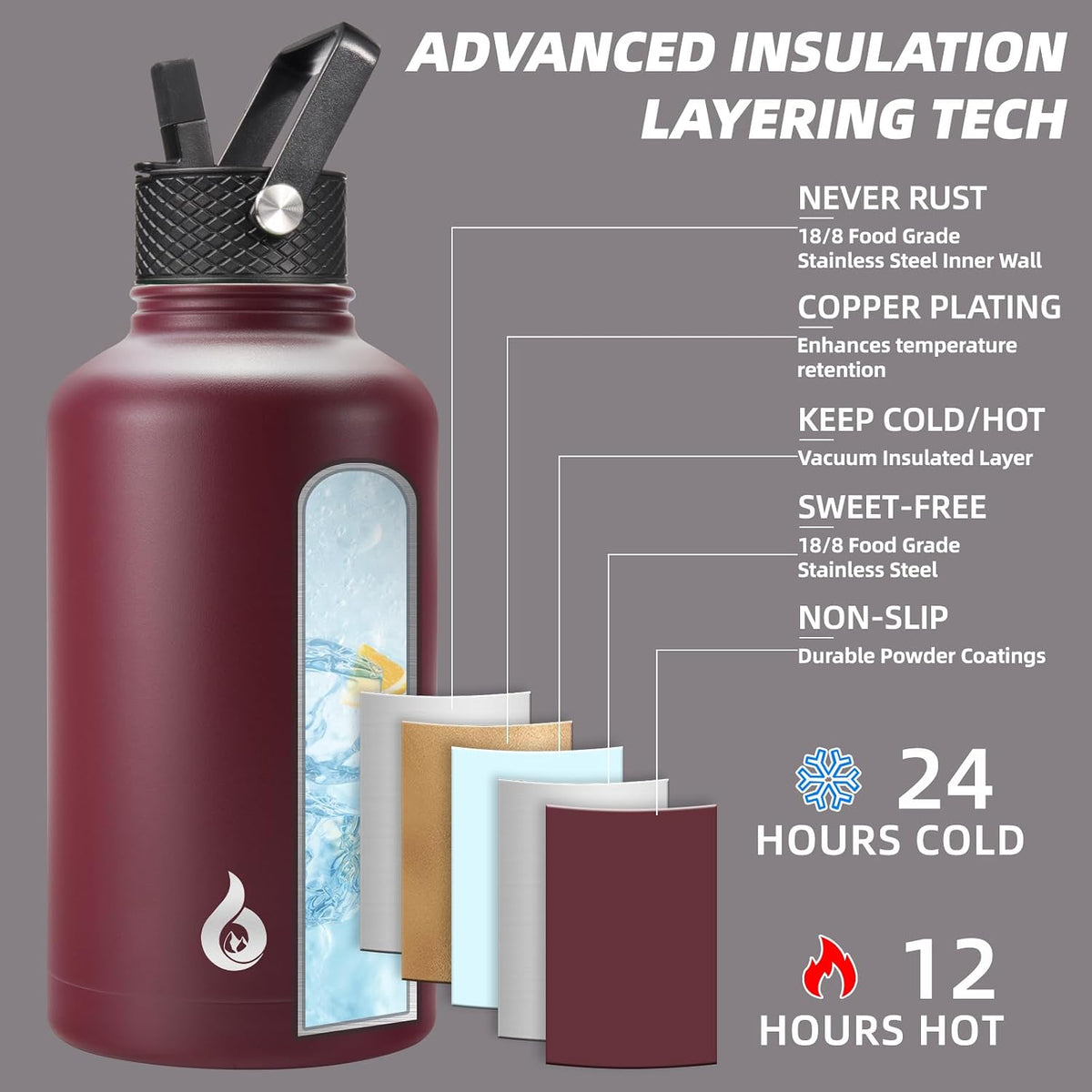 40oz Insulated Water Bottle with Straw Lid, Stainless Steel Bottle