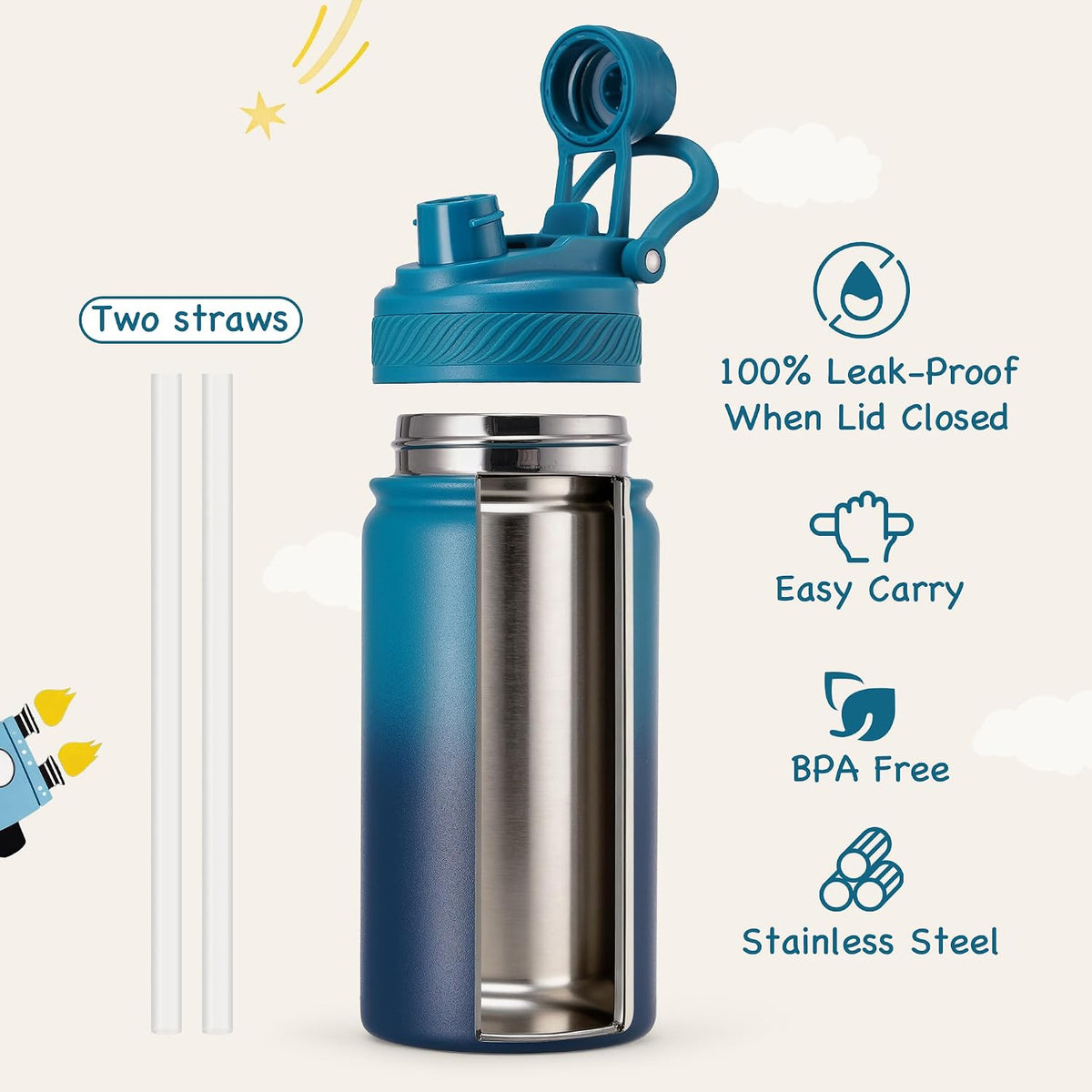 18 oz Insulated Water Bottle, 2-in-1 Straw and Spout Lid Stainless Steel Thermos, Leak-Proof, Double Wall Vacuum Flask, Keep Cold 24H for Outdoor, Sports, Travel, School (Black)