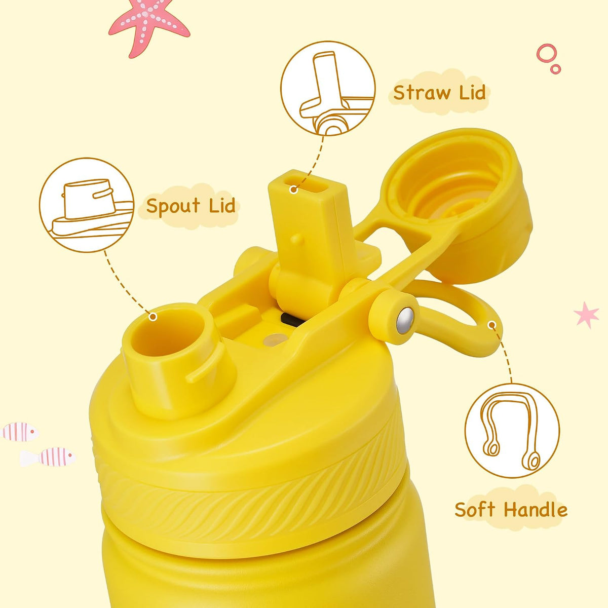 18 oz Insulated Water Bottle, 2-in-1 Straw and Spout Lid Stainless Steel Thermos, Leak-Proof, Double Wall Vacuum Flask, Keep Cold 24H for Outdoor, Sports, Travel, School (Black)