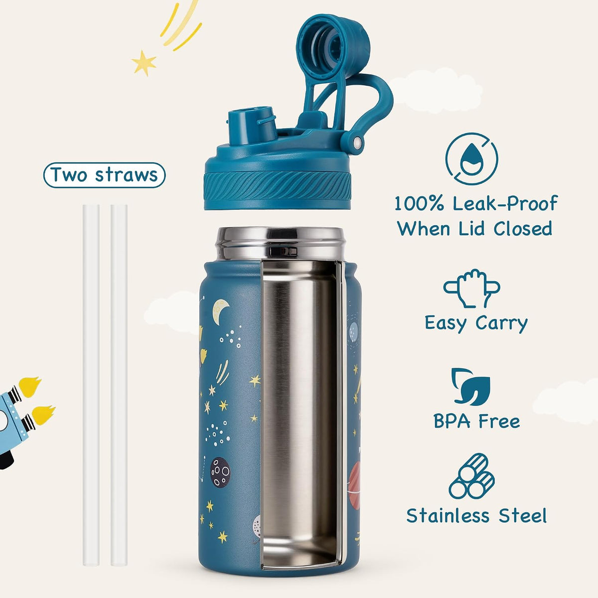 18 oz Insulated Water Bottle, 2-in-1 Straw and Spout Lid Stainless Steel Thermos, Leak-Proof, Double Wall Vacuum Flask, Keep Cold 24H for Outdoor, Sports, Travel, School (Black)