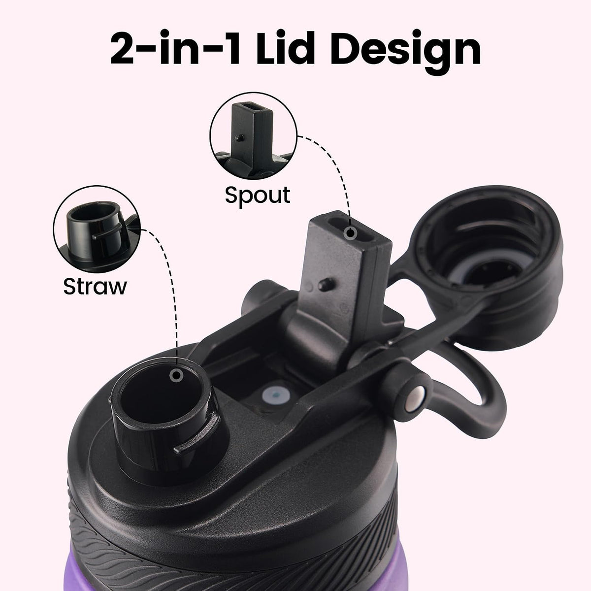 18 oz Insulated Water Bottle, 2-in-1 Straw and Spout Lid Stainless Steel Thermos, Leak-Proof, Double Wall Vacuum Flask, Keep Cold 24H for Outdoor, Sports, Travel, School (Black)