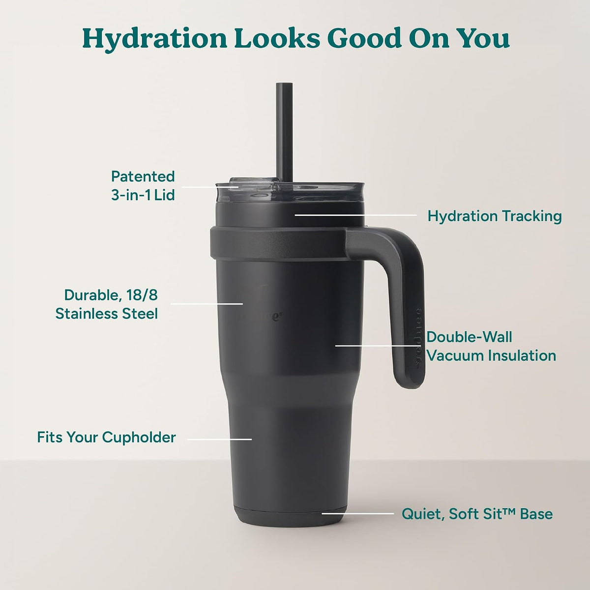 Cold1 40 oz Tumbler with Handle - Vacuum Insulated Stainless Steel Water Bottle for Home, Office or Car, Reusable Mug with Straw or Leakproof Flip Lid, Keeps Drinks Cold All Day-Gloss Sea Glass