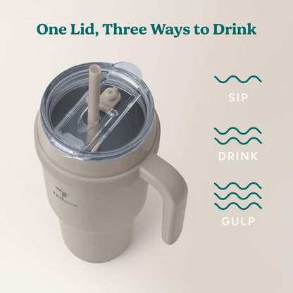 Cold1 40 oz Tumbler with Handle - Vacuum Insulated Stainless Steel Water Bottle for Home, Office or Car, Reusable Mug with Straw or Leakproof Flip Lid, Keeps Drinks Cold All Day-Gloss Sea Glass