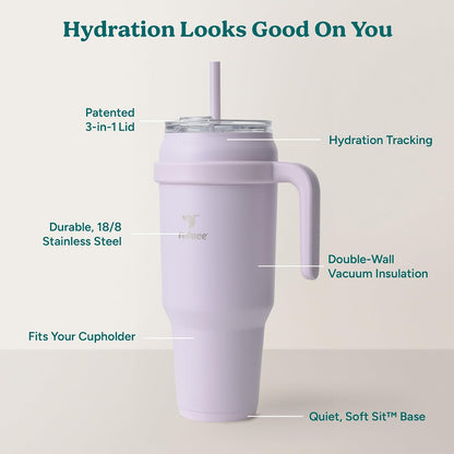 Cold1 40 oz Tumbler with Handle - Vacuum Insulated Stainless Steel Water Bottle for Home, Office or Car, Reusable Mug with Straw or Leakproof Flip Lid, Keeps Drinks Cold All Day-Gloss Sea Glass