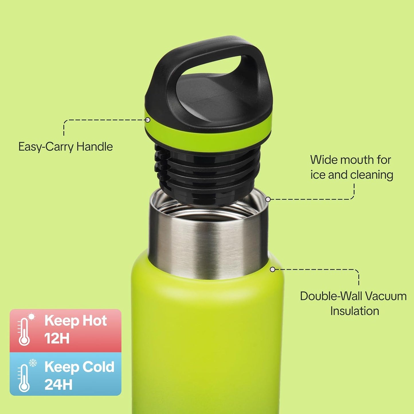 18oz Insulated Water Bottle Stainless Steel Water Bottle with Handle | BPA-Free Leak-Proof Bottle with Double Wall Vacuum Insulation, Reusable Water Bottle for Gym, Office, Travel & Everyday Use