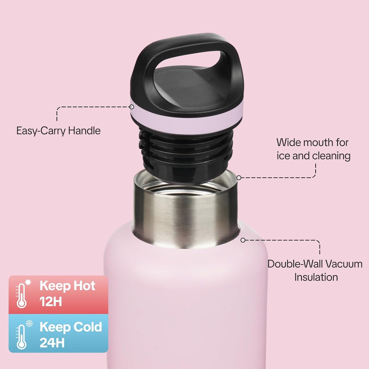 18oz Insulated Water Bottle Stainless Steel Water Bottle with Handle | BPA-Free Leak-Proof Bottle with Double Wall Vacuum Insulation, Reusable Water Bottle for Gym, Office, Travel & Everyday Use