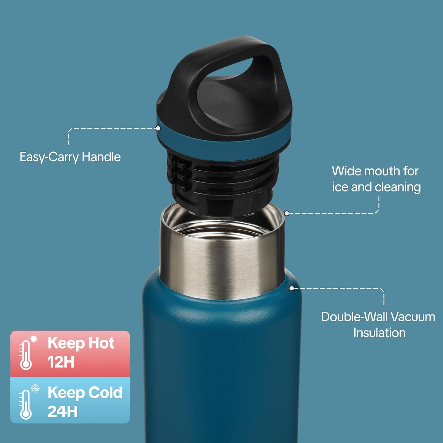 18oz Insulated Water Bottle Stainless Steel Water Bottle with Handle | BPA-Free Leak-Proof Bottle with Double Wall Vacuum Insulation, Reusable Water Bottle for Gym, Office, Travel & Everyday Use